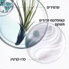 KERASTASE RESISTANCE FORCE ARCHITECTE מסכה לחיזוק שיער חלש ופגום
