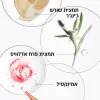 KERASTASE GENESIS תחליב מגן חום