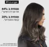 L'OREAL PROFESSIONNEL PRO LONGER קרם הגנה מחום לחידוש אורכי השיער