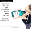 L'OREAL PROFESSIONNEL SCALP שמפו מקצועי המסייע להעניק תחושת רוגע לקרקפת
