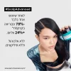 L'OREAL PROFESSIONNEL SCALP מסכת חימר 2 ב-1 למניעת קרקפת שומנית