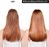 L'OREAL PROFESSIONNEL ABSOLUT REPAIR MOLECULAR מסכה מקצועית ללא שטיפה