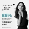 KERASTASE SYMBIOSE סרום לילה מקצועי לטיפול בקשקשים