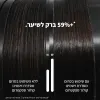 L'OREAL PROFESSIONNEL VITAMINO COLOR SPECTRUM סרום ללא שטיפה