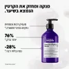 L'OREAL PROFESSIONNEL KERATIN ALPHA SLEEK שמפו לשיער